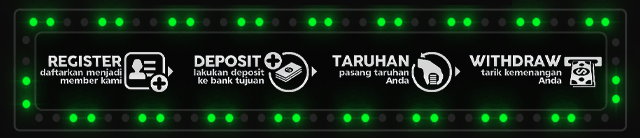 BANDARBOLA77 Jackpot